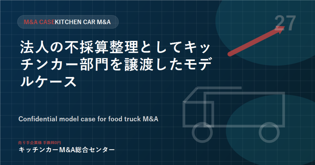 法人の不採算整理としてキッチンカー部門を譲渡したモデルケース