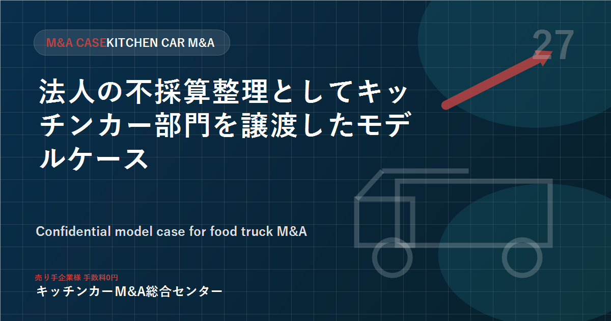 法人の不採算整理としてキッチンカー部門を譲渡したモデルケース