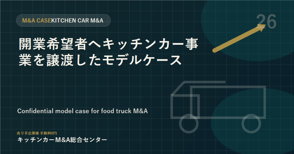 開業希望者へキッチンカー事業を譲渡したモデルケース