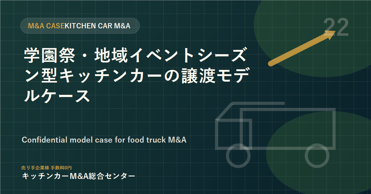 学園祭・地域イベントシーズン型キッチンカーの譲渡モデルケース