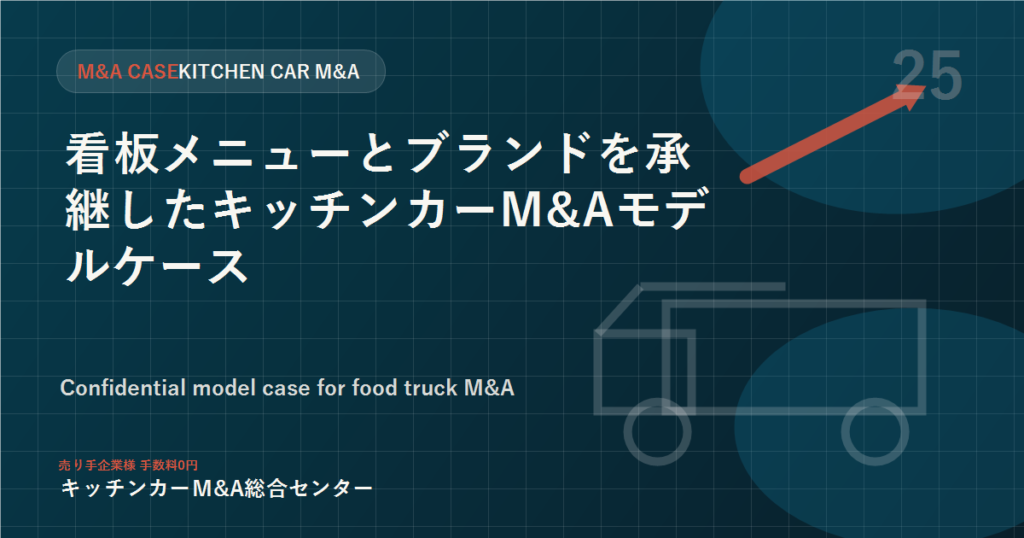 看板メニューとブランドを承継したキッチンカーM&Aモデルケース