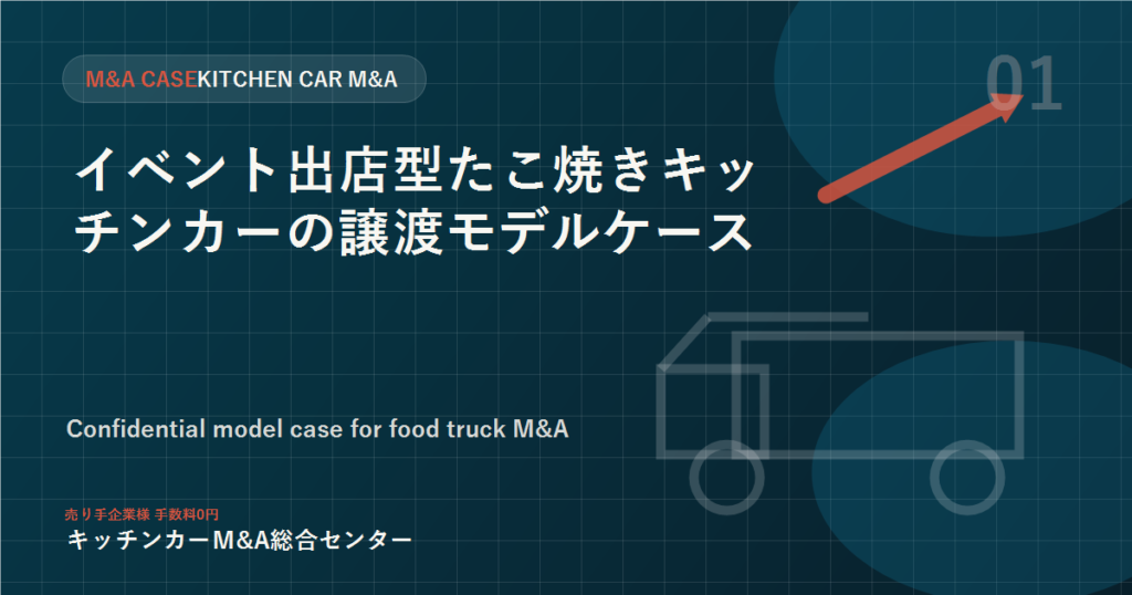 イベント出店型たこ焼きキッチンカーの譲渡モデルケース