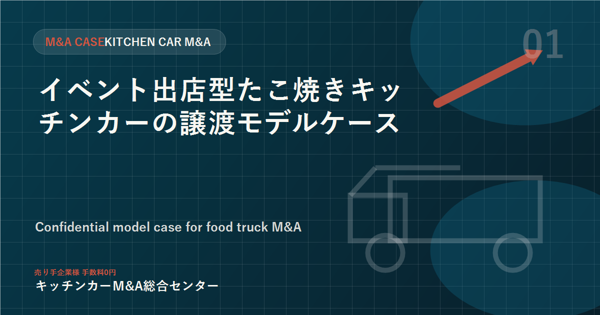 イベント出店型たこ焼きキッチンカーの譲渡モデルケース