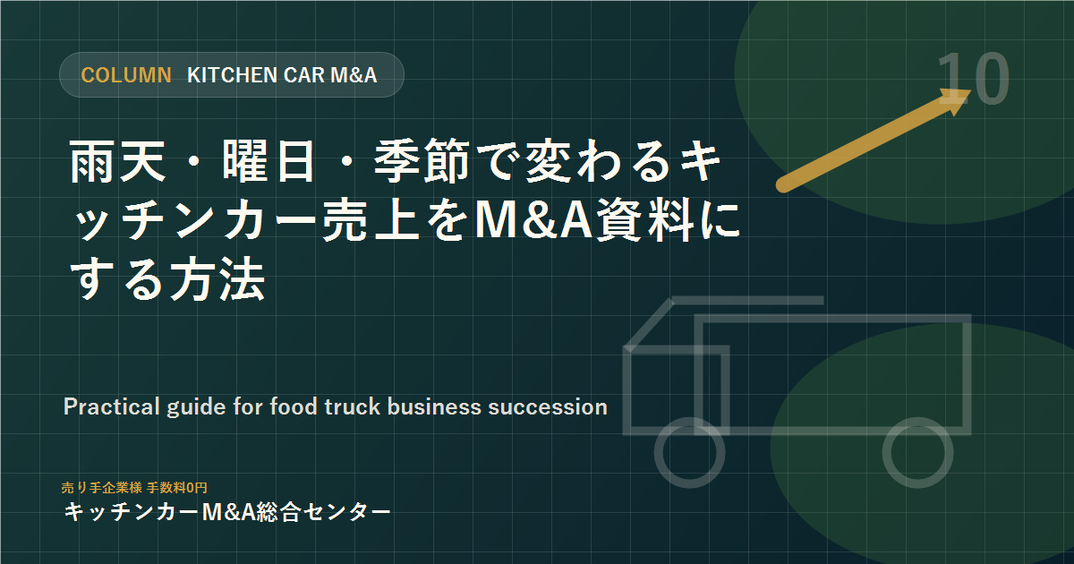 雨天・曜日・季節で変わるキッチンカー売上をM&A資料にする方法